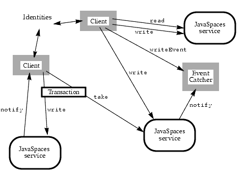 js-speca.gif
